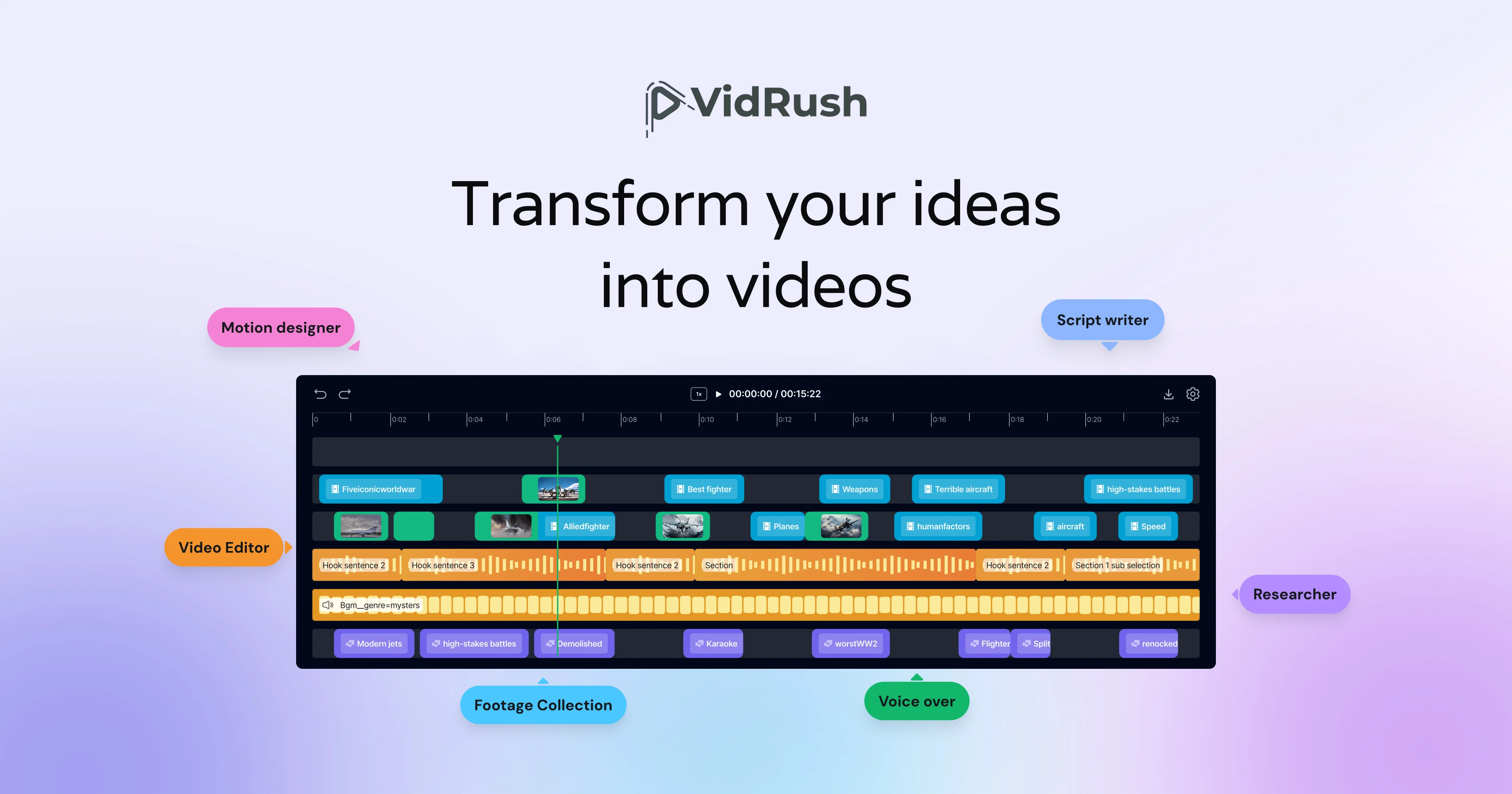 VidRush AI generated content proof